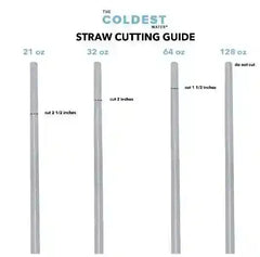 Reusable Straws